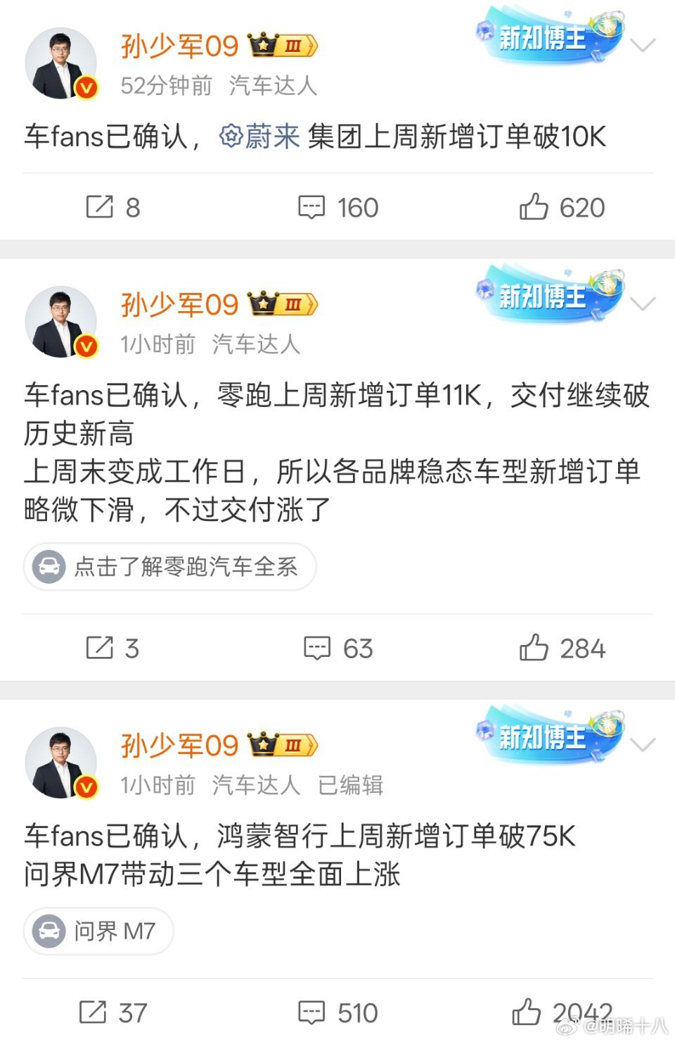 什么？鸿蒙智行上周新增订单突破7万5千辆？还以为看错了…… ​​​