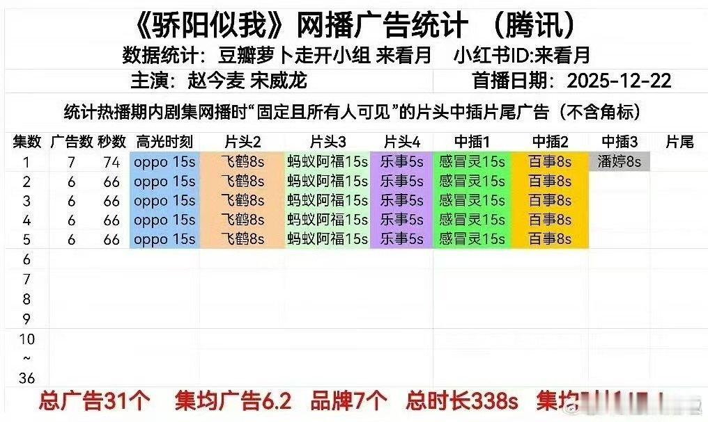 骄阳似我开播六广骄阳似我开播6广骄阳似我开播6广，好，