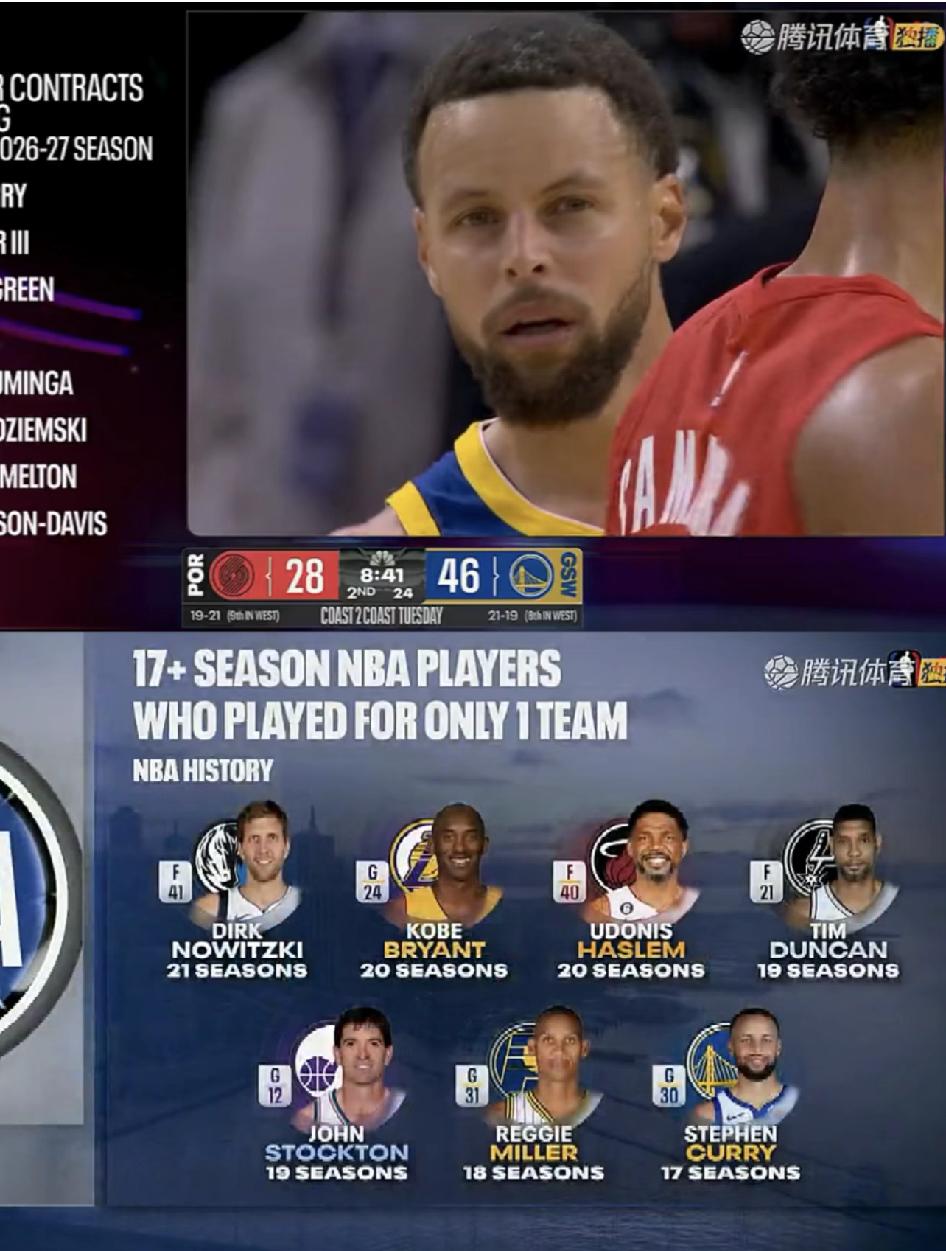 导播给出NBA职业生涯一人一城的名单：
诺维斯基
科比
哈斯勒姆
邓肯
斯托克顿