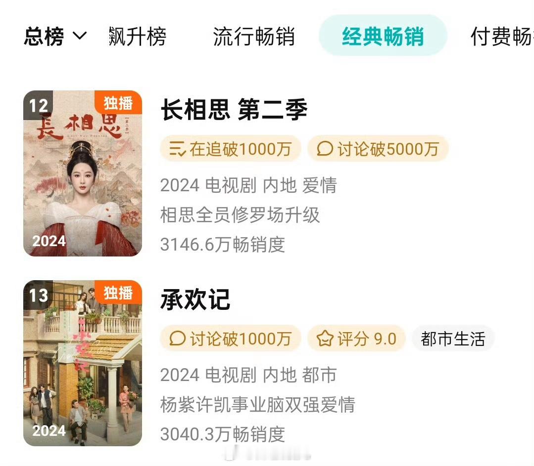 #杨紫直播身材状态#🐧拉新年榜 麦承欢上升一位13麦承欢跟小夭贴贴啦[送花花]