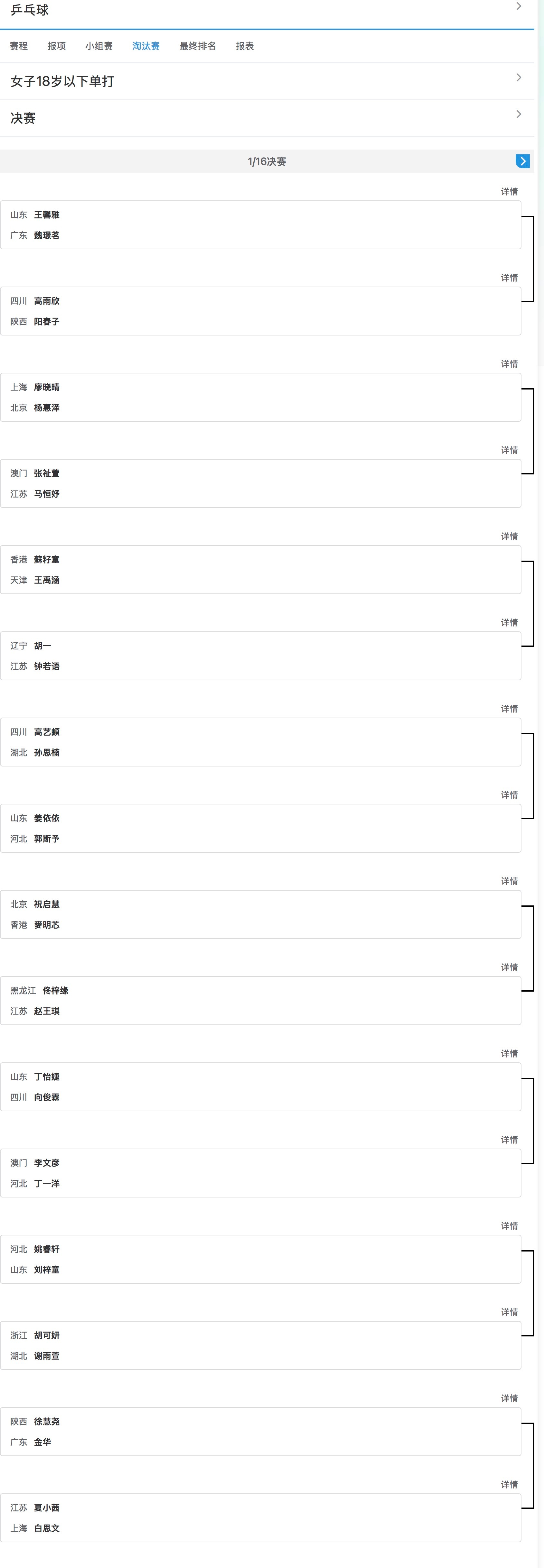 全运会 乒乓球青年组女单签表1/4区王馨雅(山东)vs魏璟茗※○(广东)高雨欣(