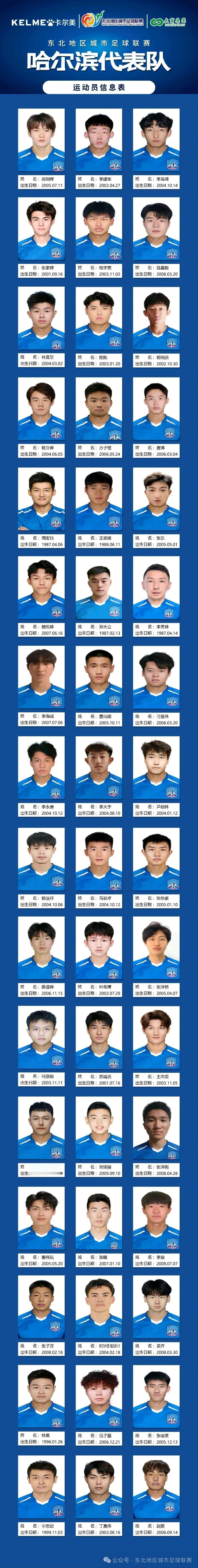 2026年东北地区城市足球联赛球员公布。 冬奥会冠军王心迪，宁忠岩均在列。 有一