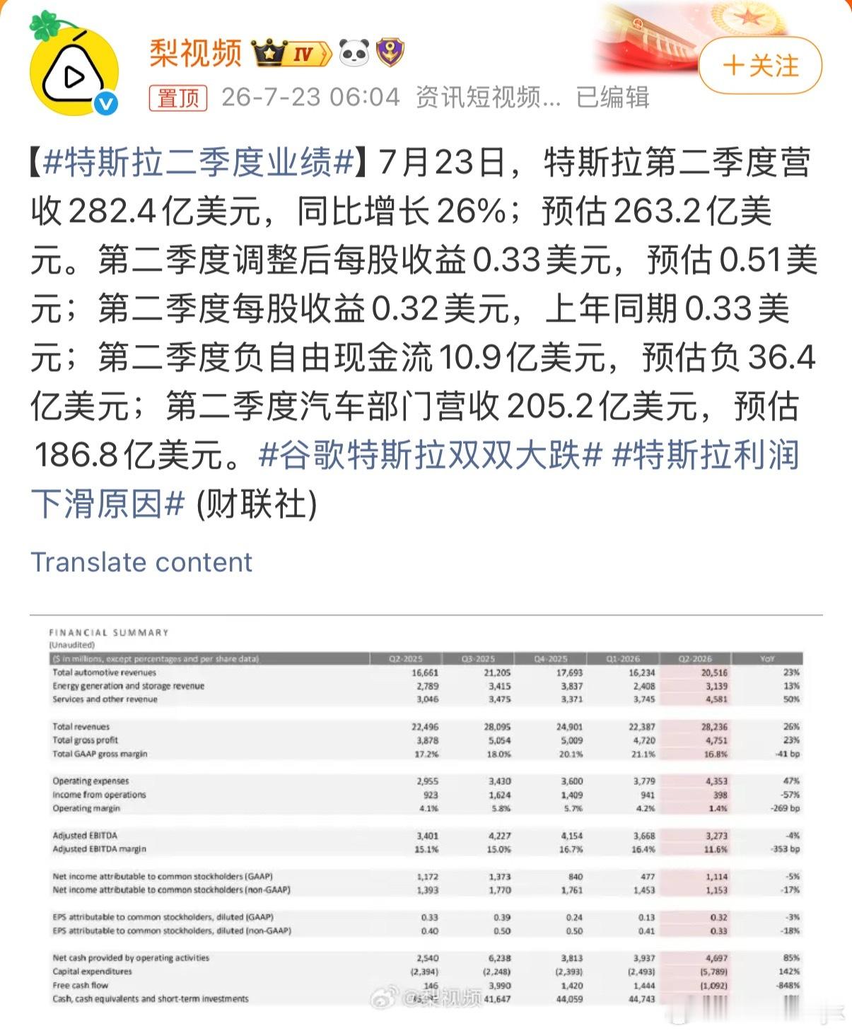 特斯拉二季度业绩车企现在真的是日子都不好过啊大v聊车