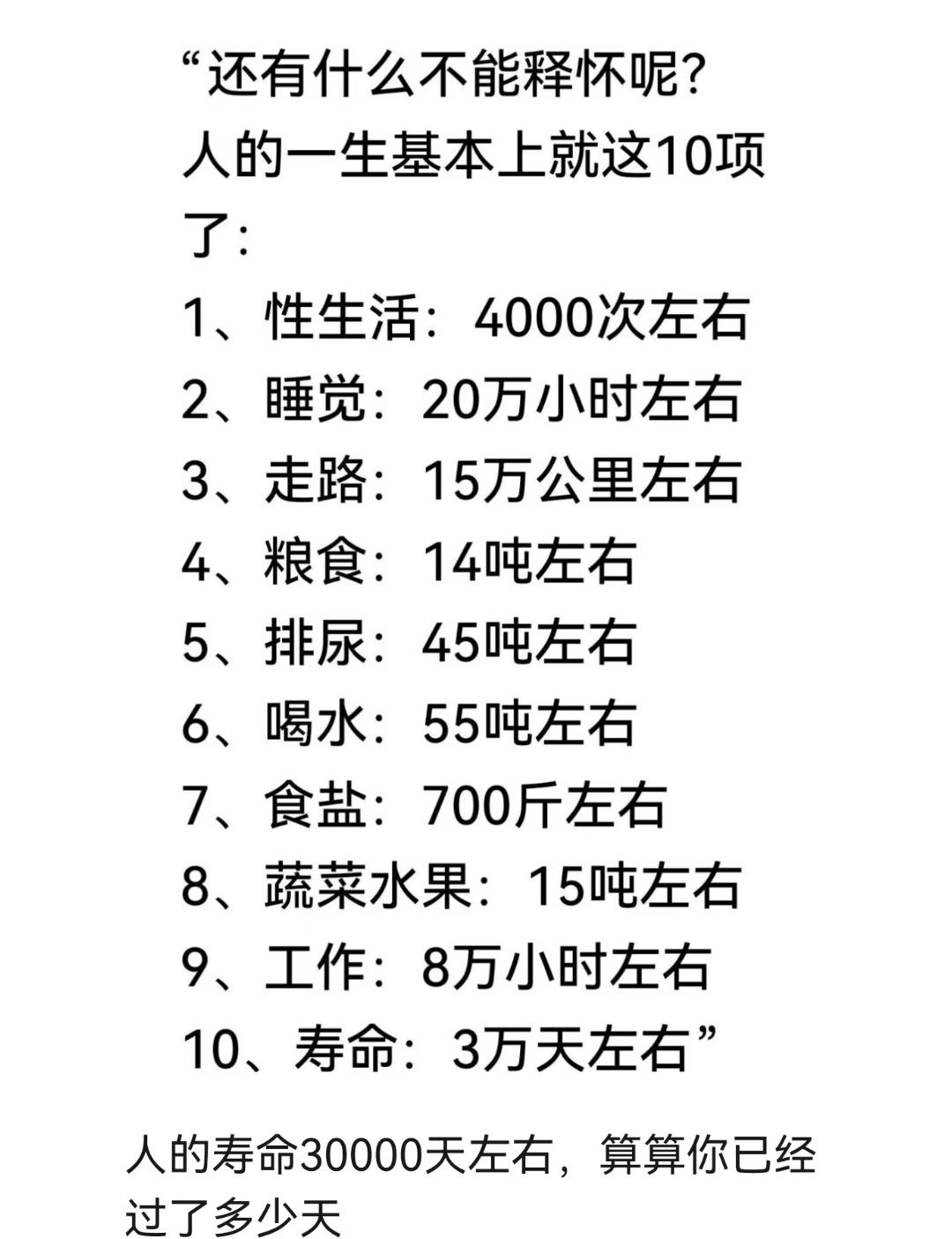 还有什么不能释怀呢？人的一生基本上就这10
人的寿命30000天左右，算算你已经