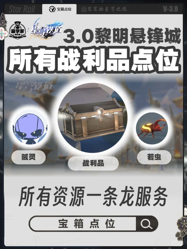 黎明悬锋城所有宝箱、贼灵、若虫点位标注