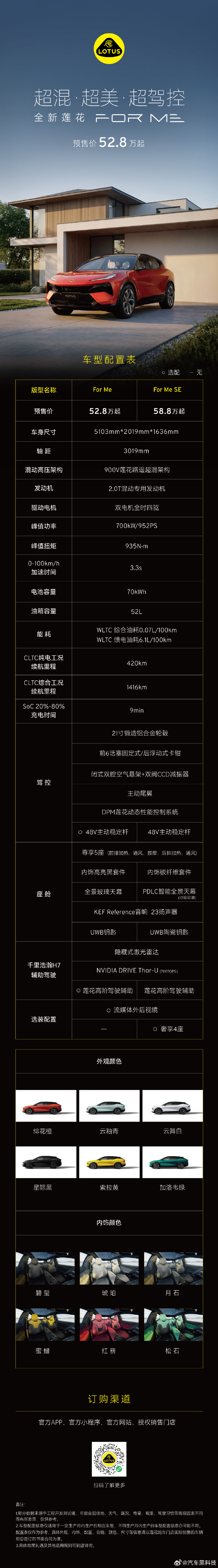 莲花ForMe预售52.8万起 3月10日，全新莲花For Me正式发布预售价，