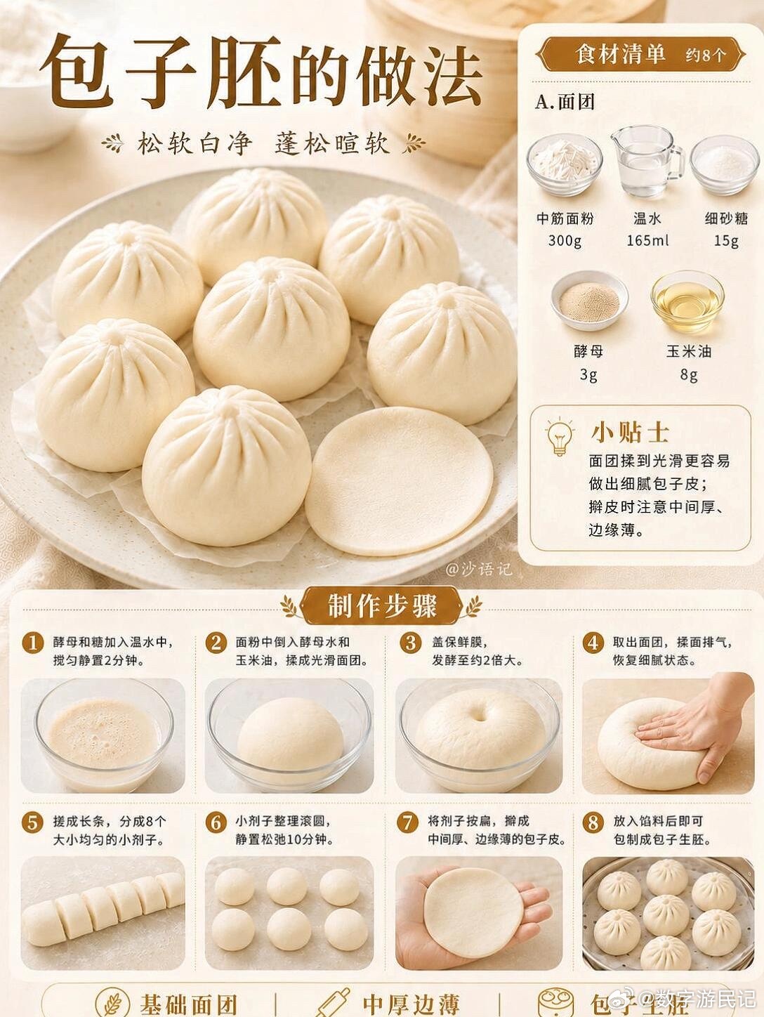 9款早餐店猪肉包子合集，经典口味看全，猪肉包子馅料配方｜一次解锁9种口味。包子控