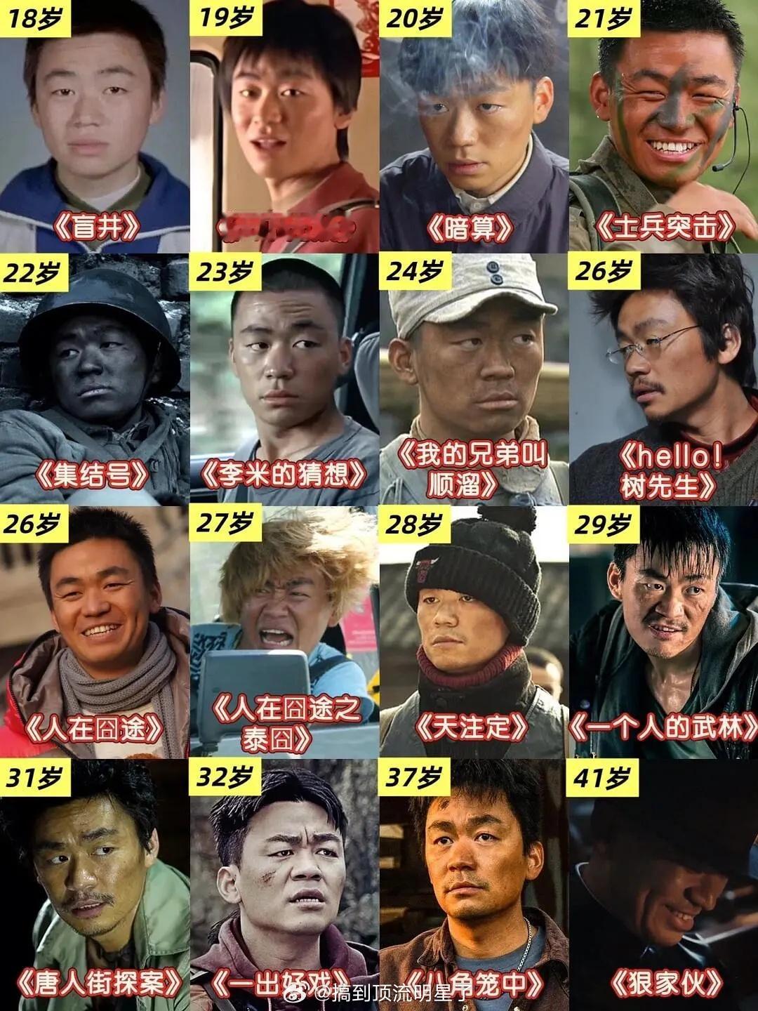 王宝强才是天降紫薇星吧放现在那就是05生拥有士兵突击，00生演出树先生 