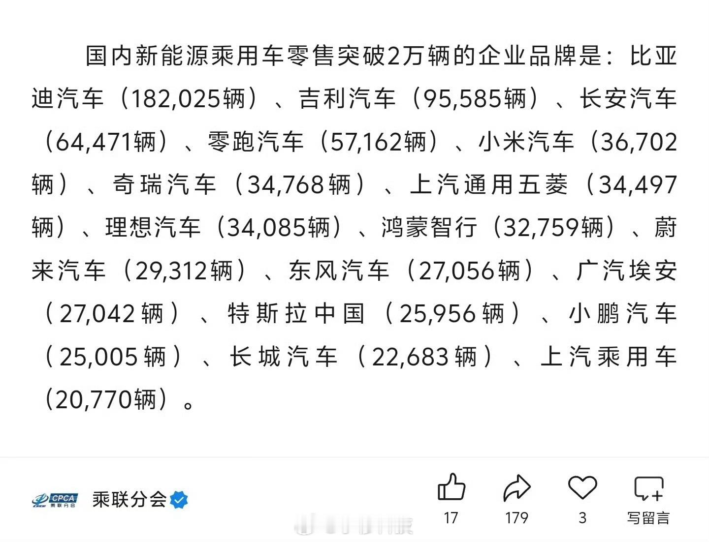 小米汽车销量跻身国产前五四月中国市场新能源销量统计：比亚迪遥遥领先，小米虚报60