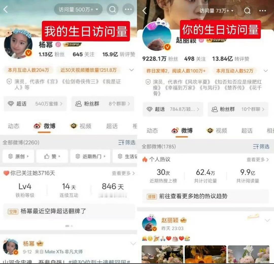 杨幂你的生日我的生日不太一样[二哈]赵丽颖 ​​​