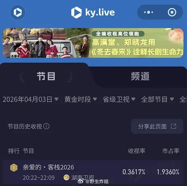 亲爱的客栈2026收视第一，云合S+，广告赚的盆满钵满 