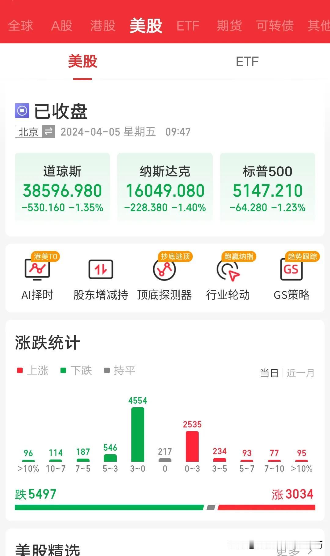 震惊1.9亿股民，6.9亿基民节后关灯吃面泪流满面。美国股市崩盘式大跌，日本股市