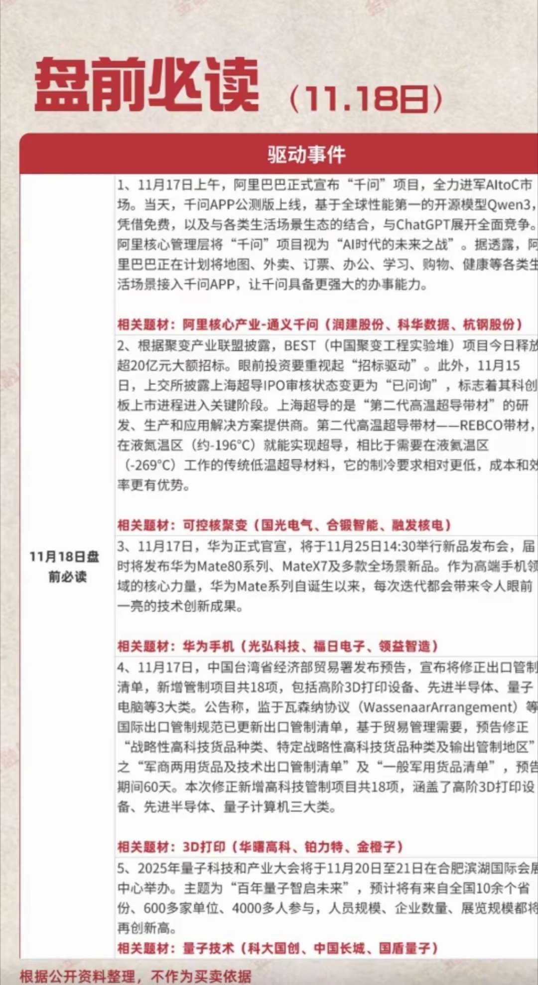 11.18周二   盘前必读！1.阿里核心产业——通义千问2.可控核聚变3.华为