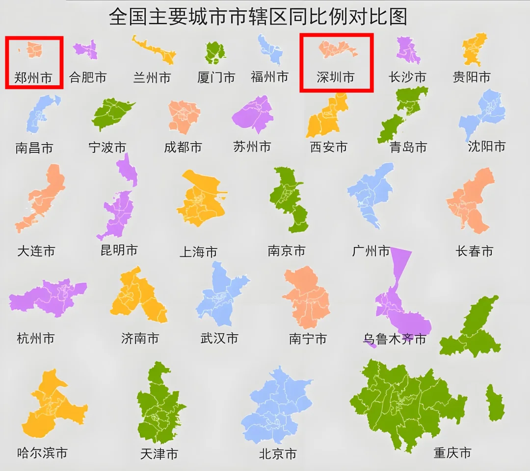 我国主要城市市辖区对比，差距居然这么大