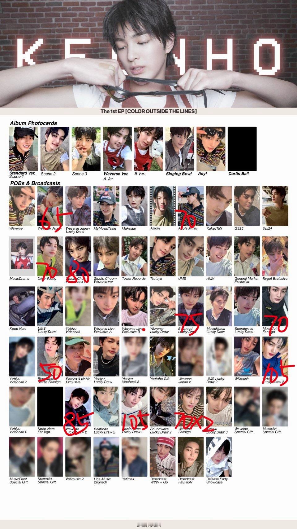 出出出都出每张包邮 