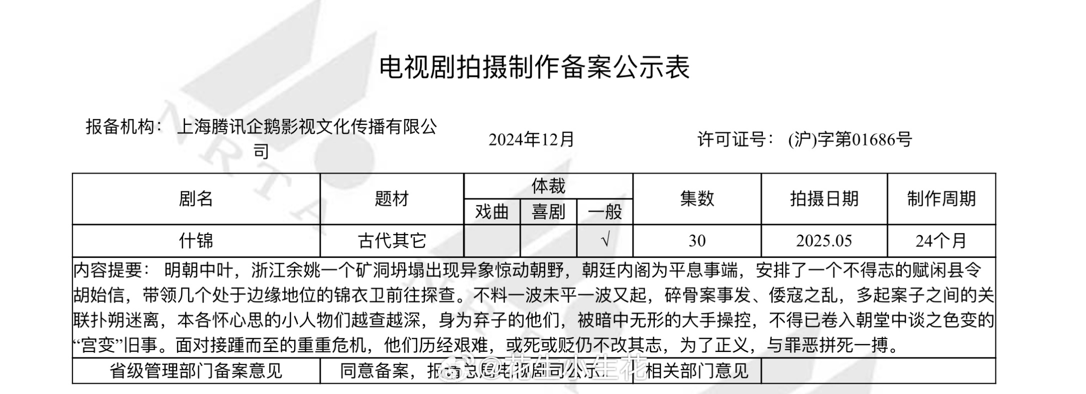 电视剧《什锦》备案  电视剧什锦  出品：腾讯视频导演：费振翔《山花烂漫时》《星