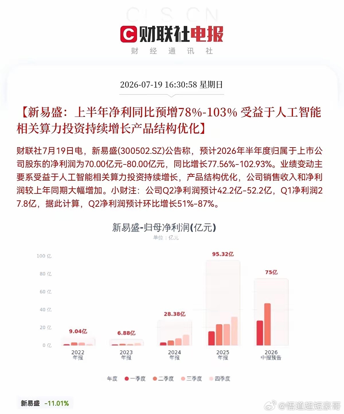 利好来了！周末都是大利好呀，信号很明显了，就是要让明日A股三大指数止跌企稳了！满