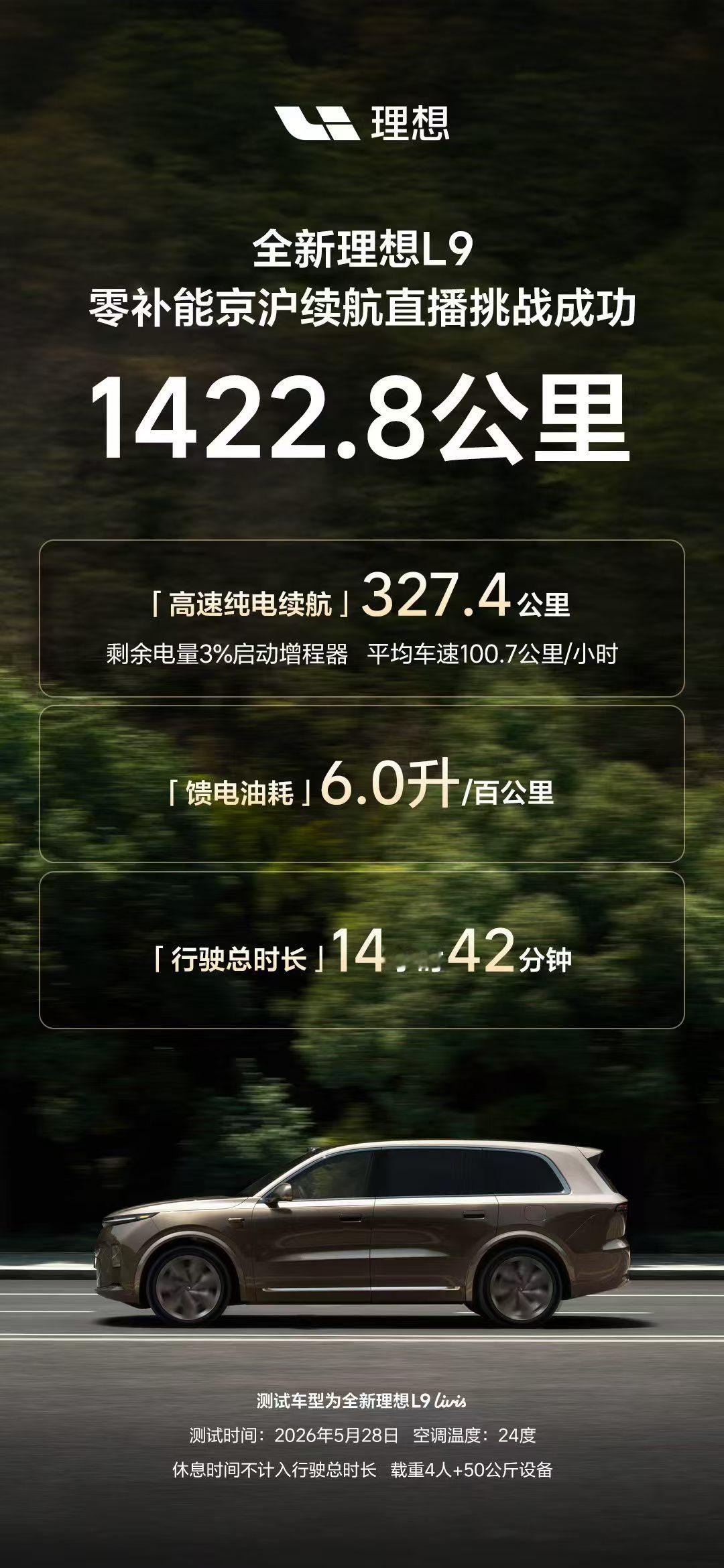 1400多高速，平均时速100公里，这才是真的用车环境。也就是说，L9 Livi