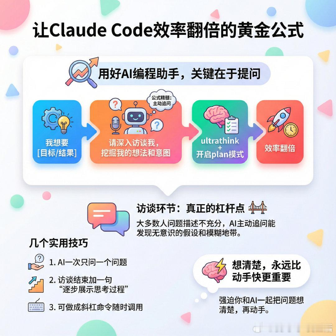 【让Claude Code效率翻倍的黄金公式】用好AI编程助手，关键不在于你会不