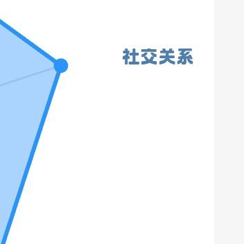 阳光信用 ☀️ygxy极好754☀️想涨ygxy的宝可以来和我互动啦 🉑转 ?