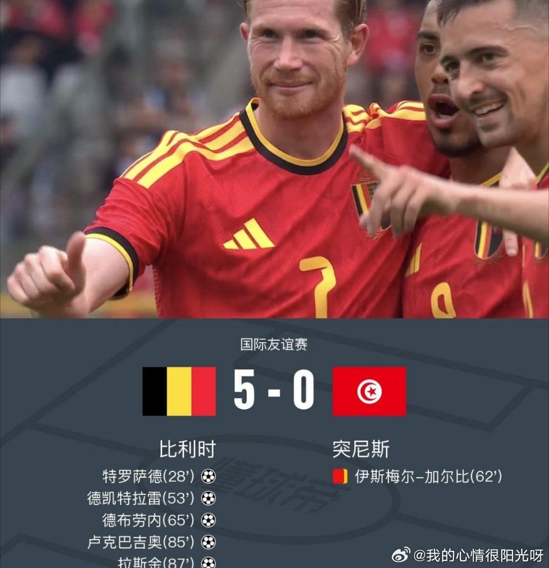 比利时5-0十人突尼斯，德布劳内、特罗萨德破门，多库两助攻，北京时间6月6日，国