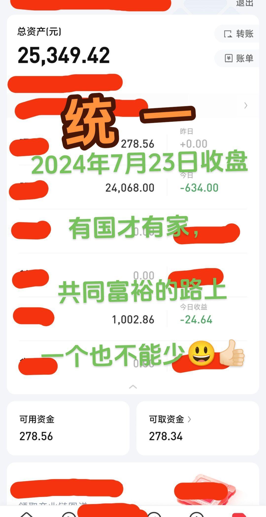 实盘记录 入市有风险投资需谨慎