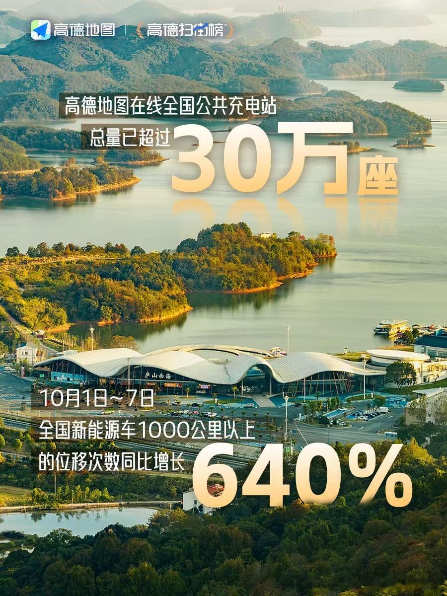看完高德十一出行报告，没想到啊，国庆期间新能源车与燃油车的平均导航距离已十分接近