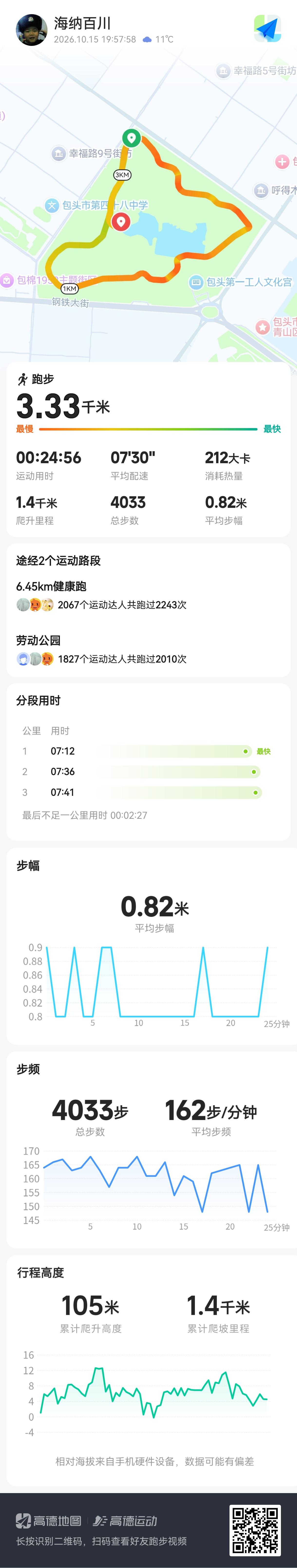 夜跑三公里，这个岁数还能坚持下来就好！