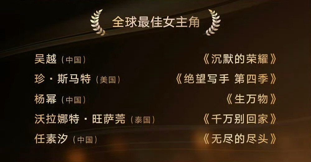 演员杨幂凭借《生万物》中宁绣绣一角，入围第四届国际电视节全球最佳女主角，一起恭喜