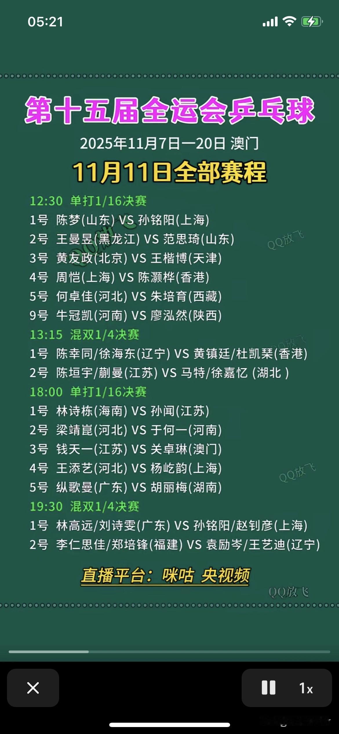 今天北京黄友政对阵天津王楷博
昨天江苏陈垣宇1:4输天津高扬
天津高扬干掉江苏陈
