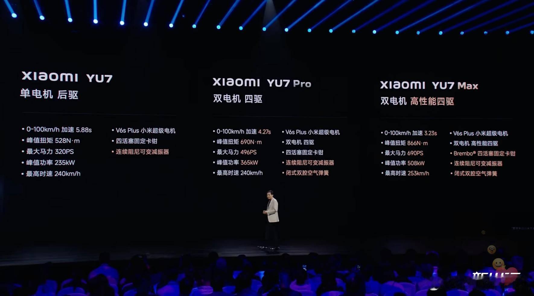 小米YU7GT及17Max发布定档21日小米汽车的产品矩阵正在加速完善！YU7作