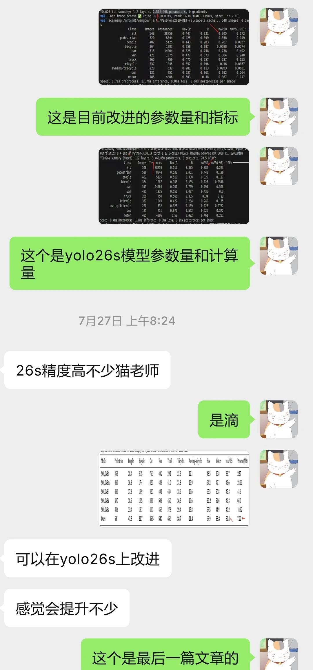 无人机目标检测 发ccfc
做的是无人机航拍场景下的目标检测，baseline 