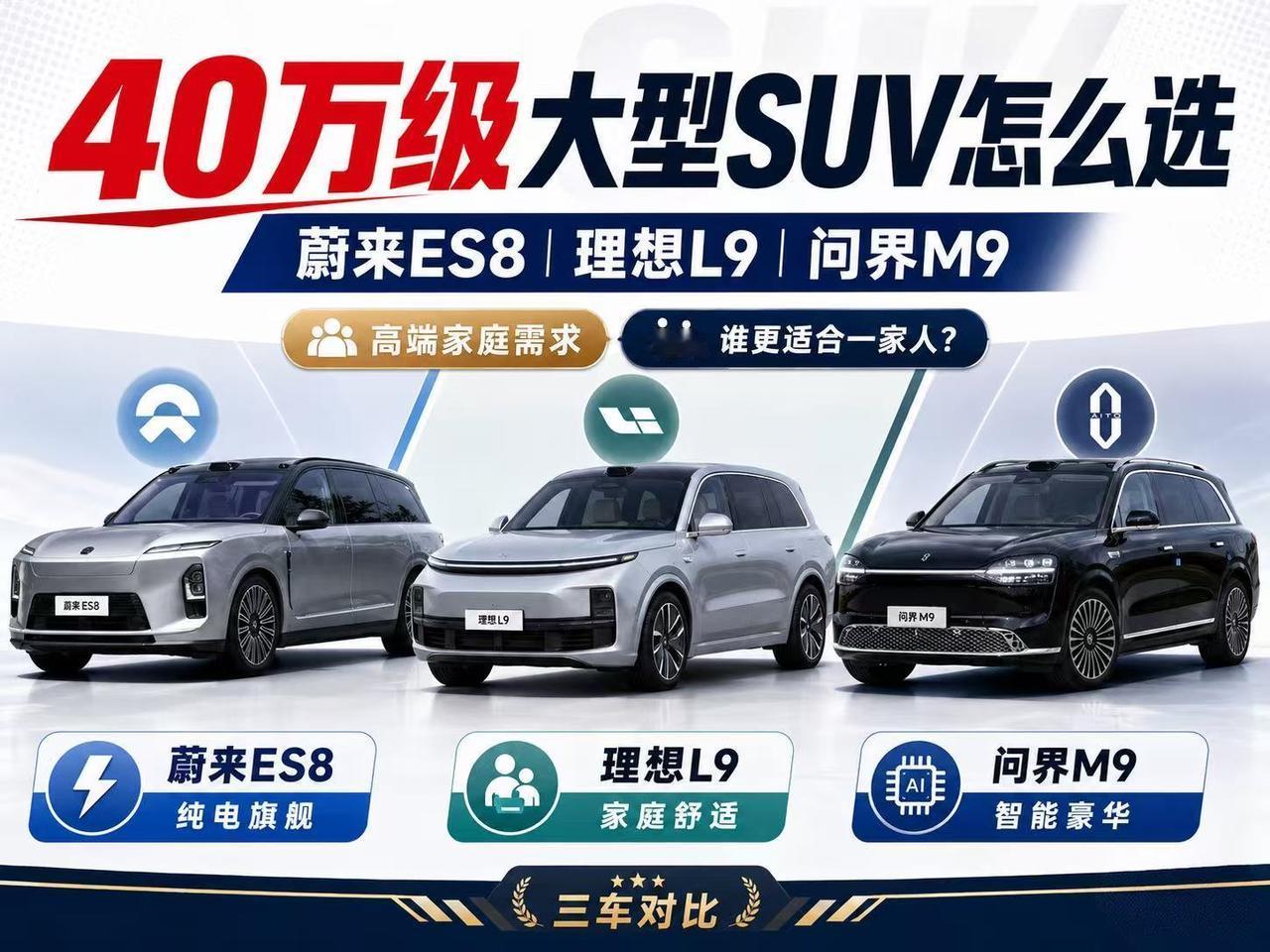 40万级大型SUV怎么选？蔚来ES8、理想L9、问界M9谁更适合家庭用户？
 