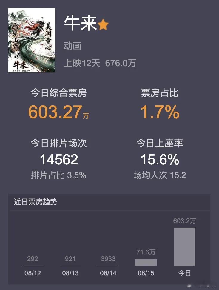 胡锡进：《牛来》没啥意义，围绕它的笑也没啥意义，但社会有一点“无意义”的存在，很