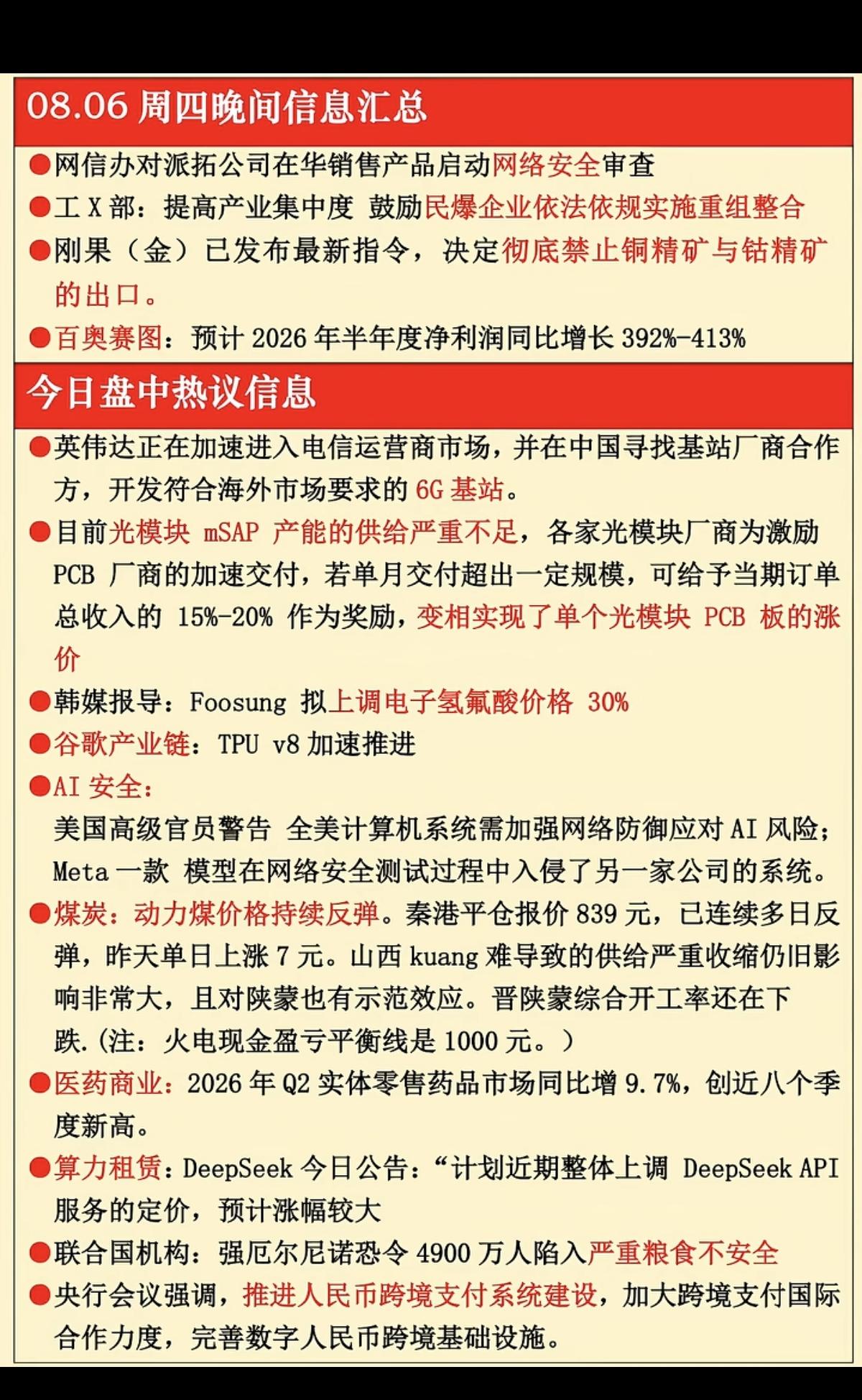 8.06周四  晚间：财经热点必读！

1.有色金属，铜钴精矿
2.网络安全
3