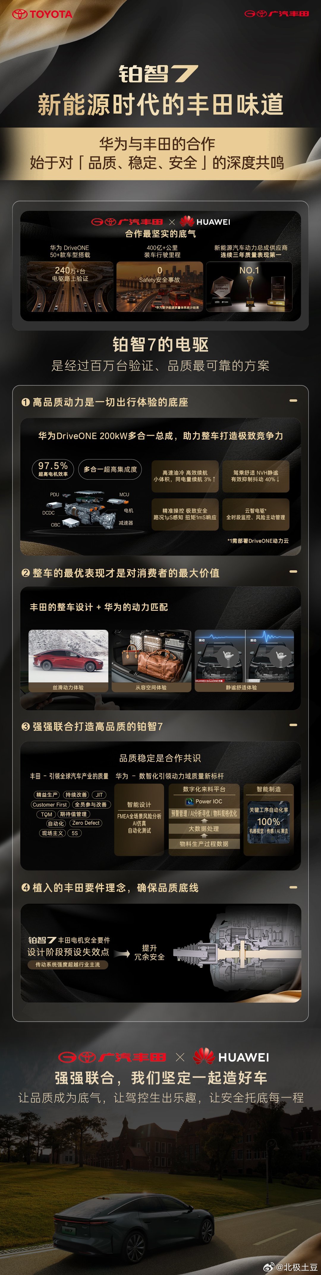 新能源时代的丰田味道 铂智7由广汽丰田、华为、Momenta强强联手。华为鸿蒙座