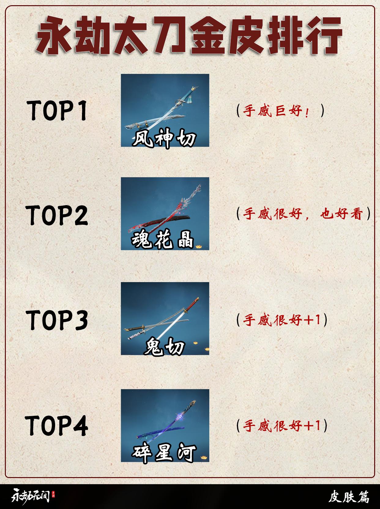 永劫太刀金皮排行。