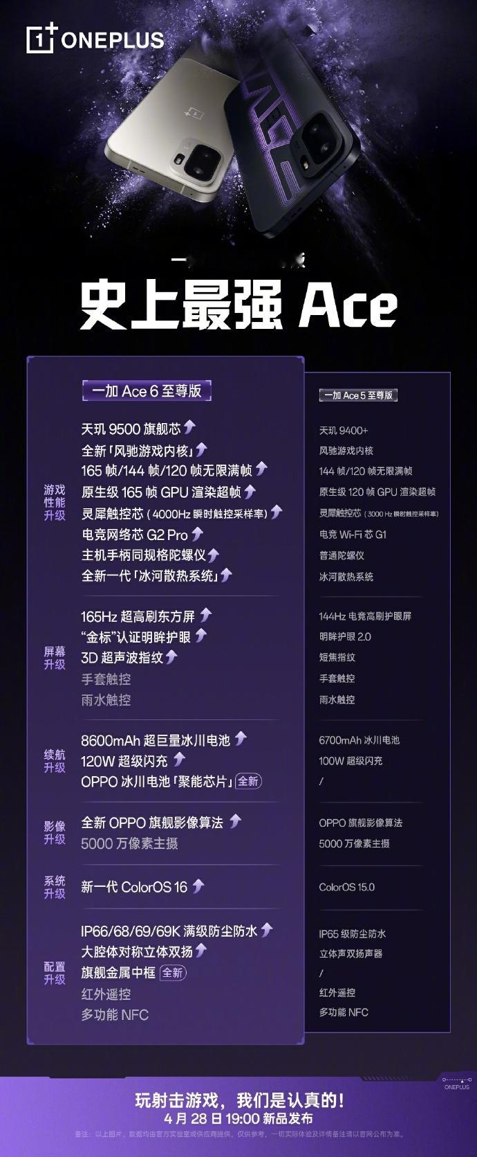 今晚七点，一加Ace6至尊版和一加枪神游戏手柄发布 