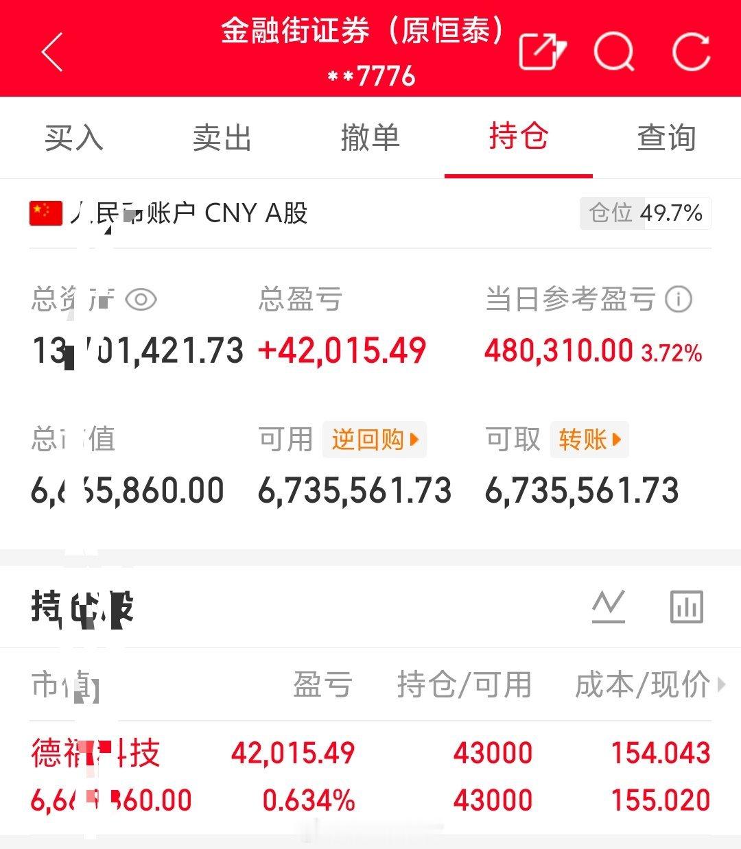 朱朱姐100万本金实盘操作，记录翻倍之旅！目前持仓；德福科技301511今日卖出
