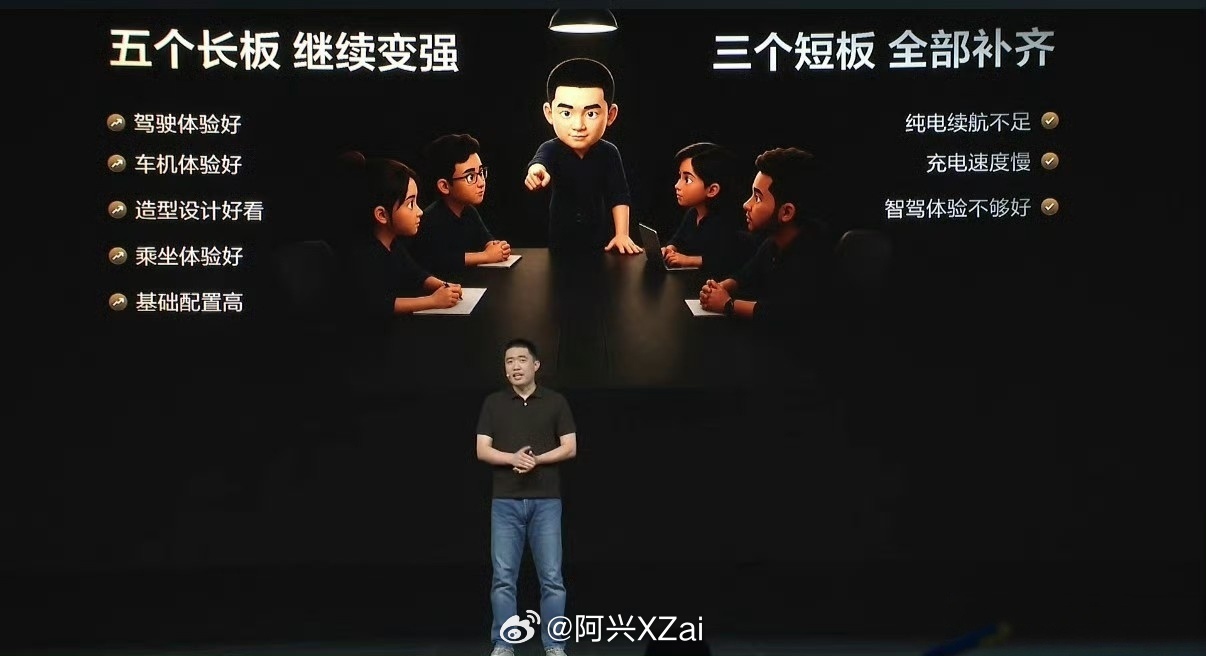 新一代理想L6发布会正在举办，理想CEO李想现场官宣：新款车型将强化原有五大优势