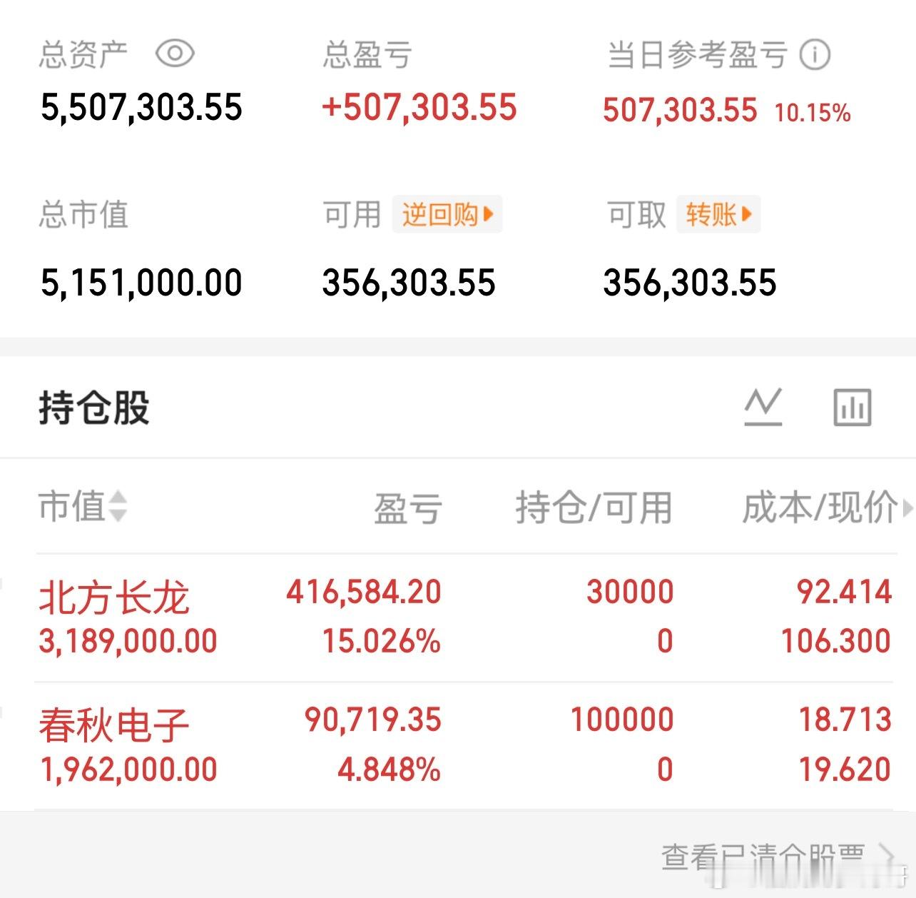 记录，第一天。 ​​​