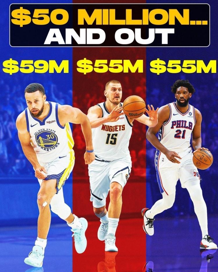 本赛季薪资破5000万美元球员13人 目前仅唐斯还在征战季后赛nba吐槽大会金州