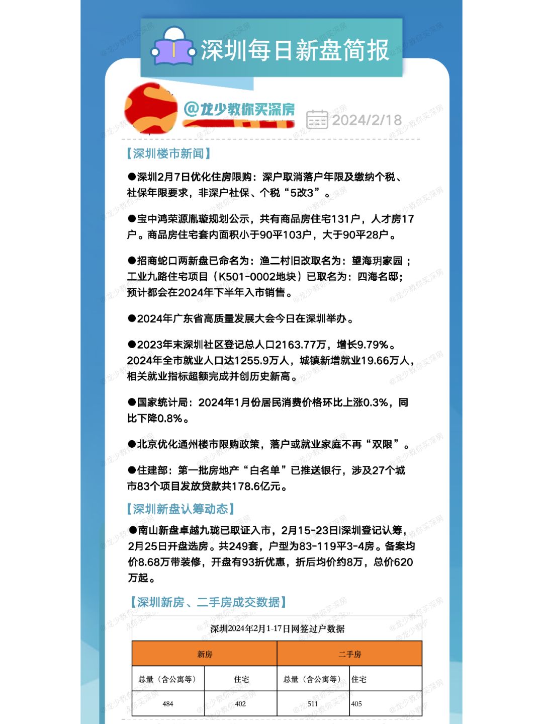 2月18日深圳每日新盘快报