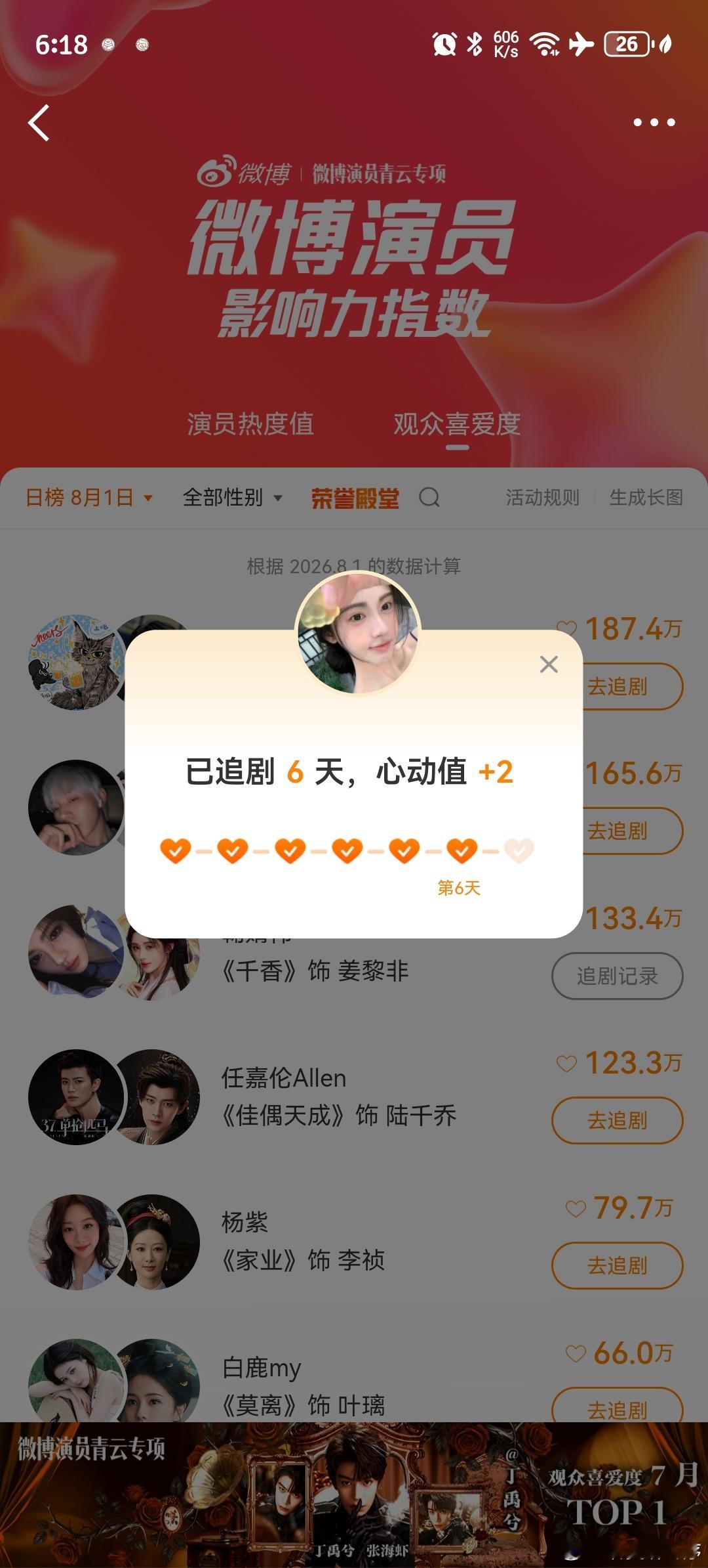 2026.8.1 📚🍊鞠婧祎鞠婧祎阿黛  专栏 · 小老鼠专属吱吱库