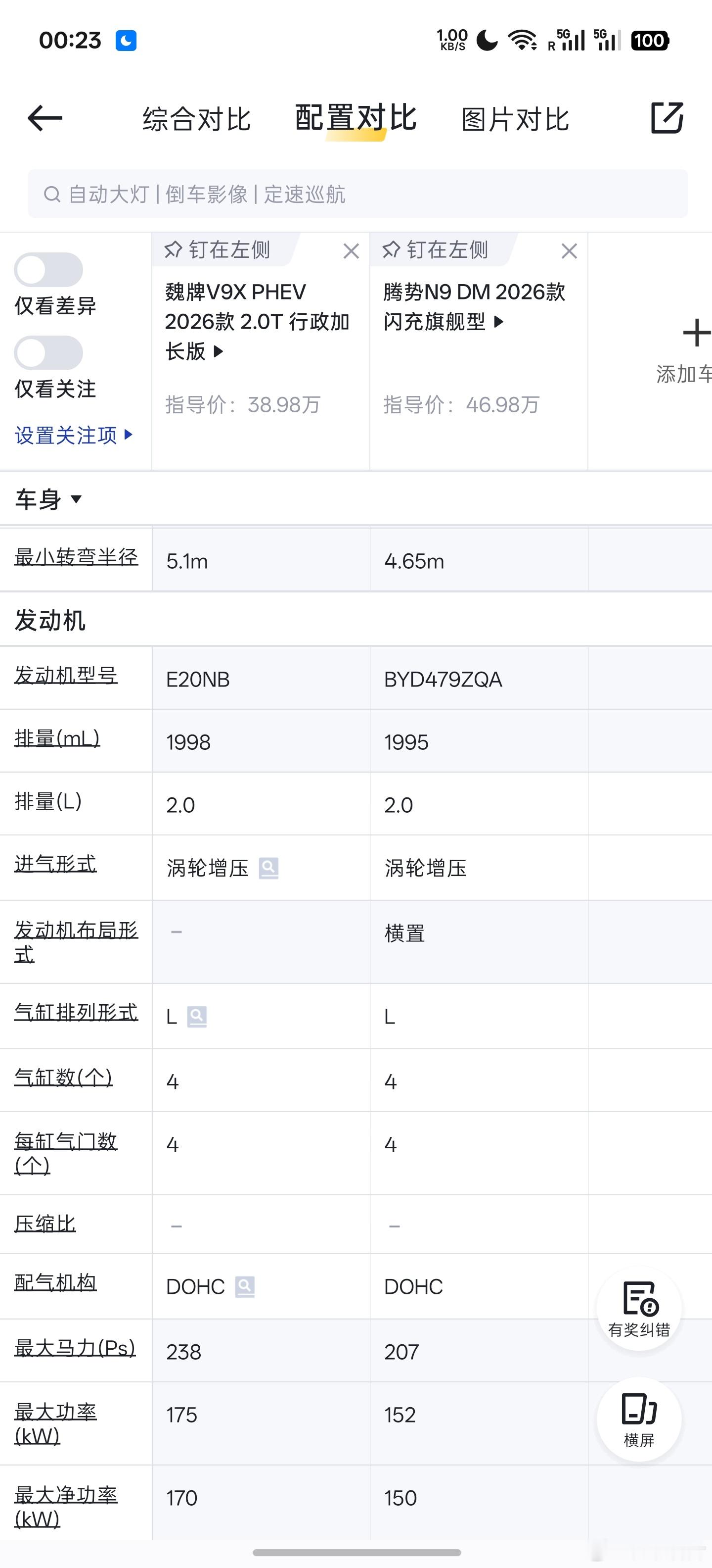 比亚迪和长城这两个老对手选在同一天上市 9 系旗舰 SUV，火药味很浓啊。都是顶