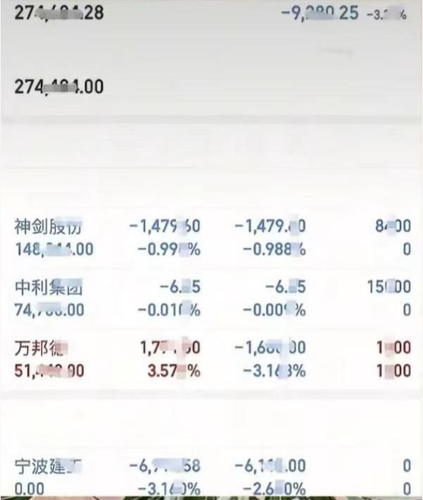 大曾子宁波又割肉了，小编昨天就说，宁波肯定是深水开，这种量化炸板让散户接盘，第二
