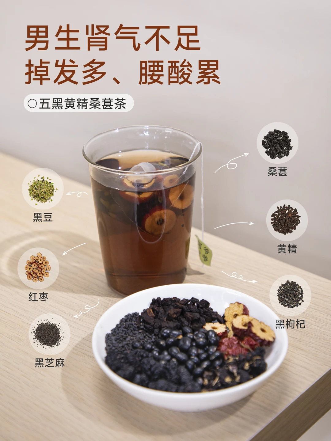 男生掉发、腰酸累｜老祖宗：多关注“肾”