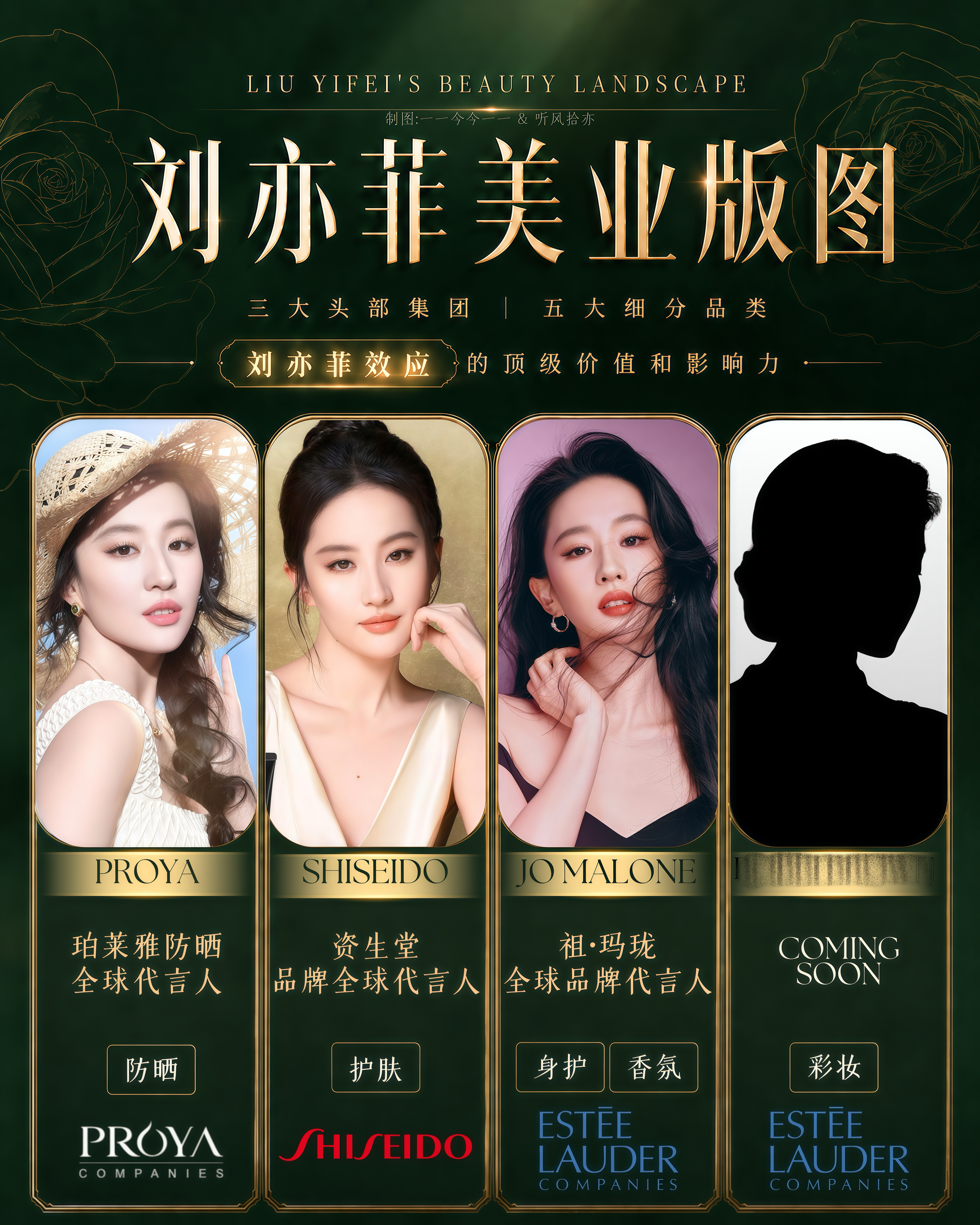 刘亦菲效应人人都馋，创造审美、引领风潮，刘亦菲已经成为了形容词、美的代名词。天仙