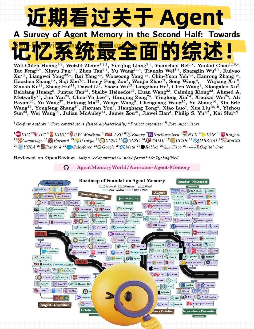 近期看过关于 Agent 记忆系统最全面的综述!
随着基座模型的能力突破临界值，
