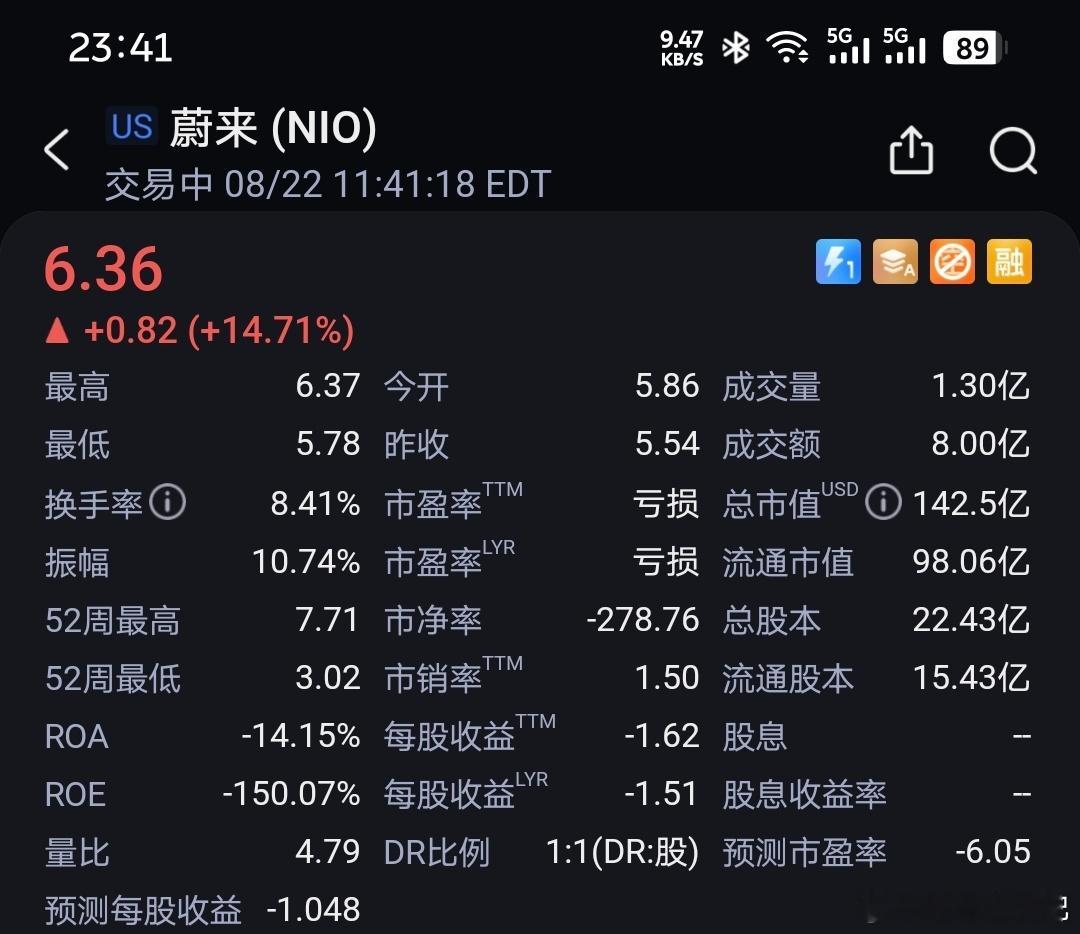 蔚来的势能已经出现从乐道L90开始独属于蔚来的2025年就开始了十年自研无人问亏